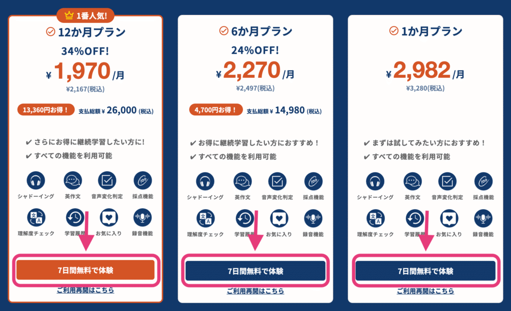 TORAbitの料金プランごとの申し込みボタン