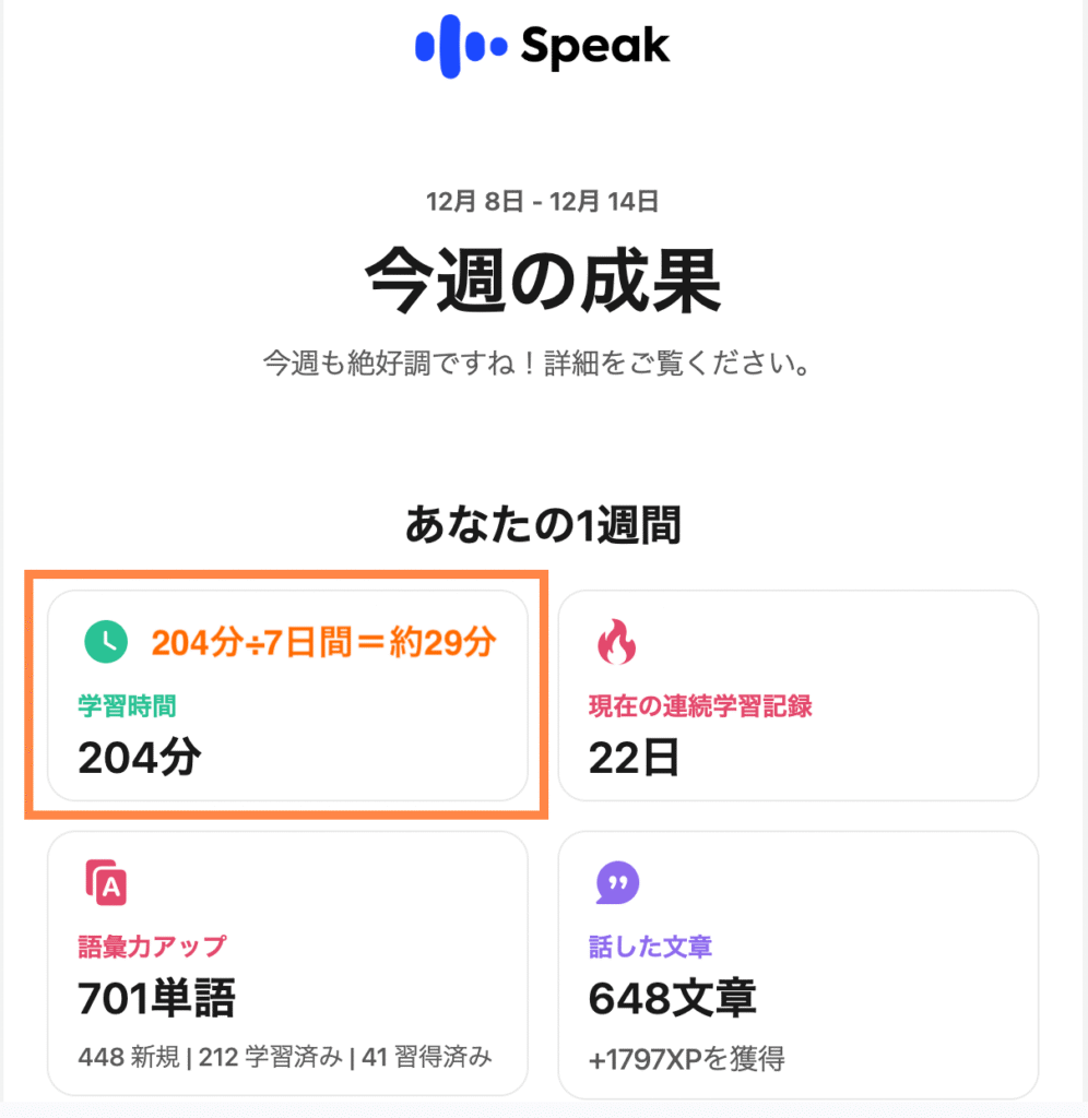 スピークの学習成果通知画面