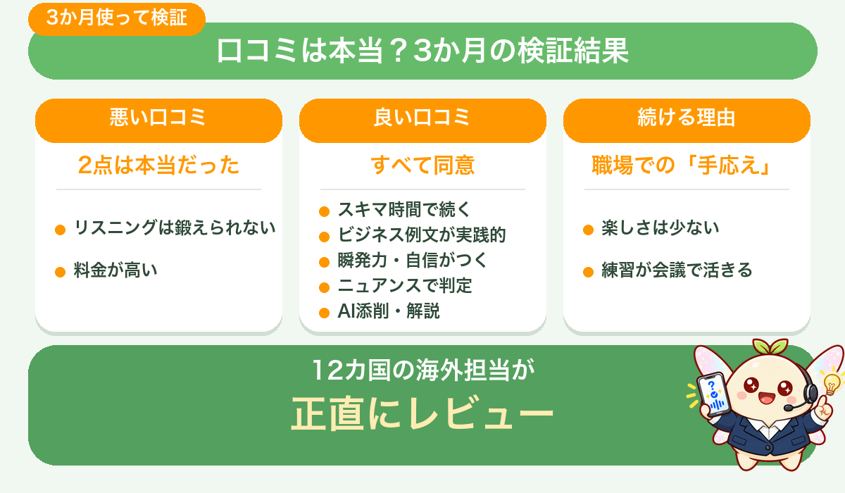 スピフルを3か月利用!評判の検証結果
