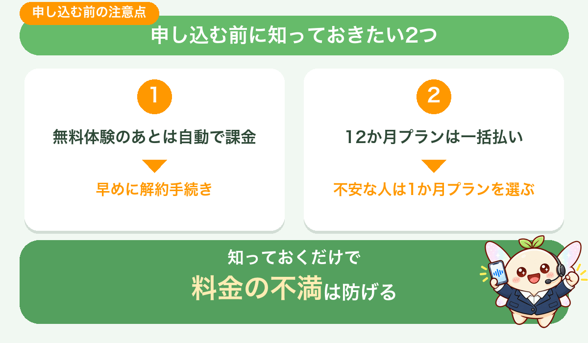 スピフルを申し込む前の注意点