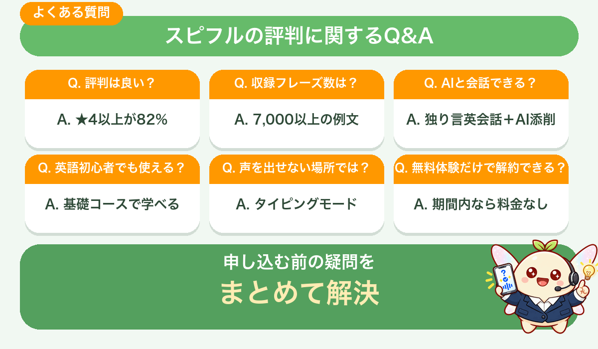 スピフルの評判に関するよくある質問