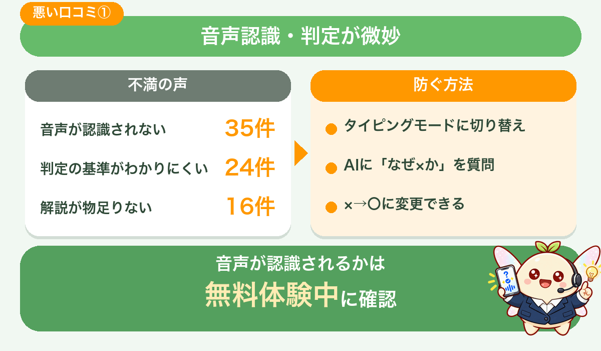 音声認識・正誤判定が微妙