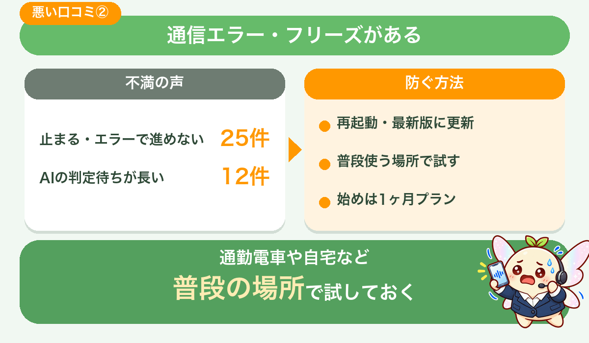 通信エラー・フリーズがある