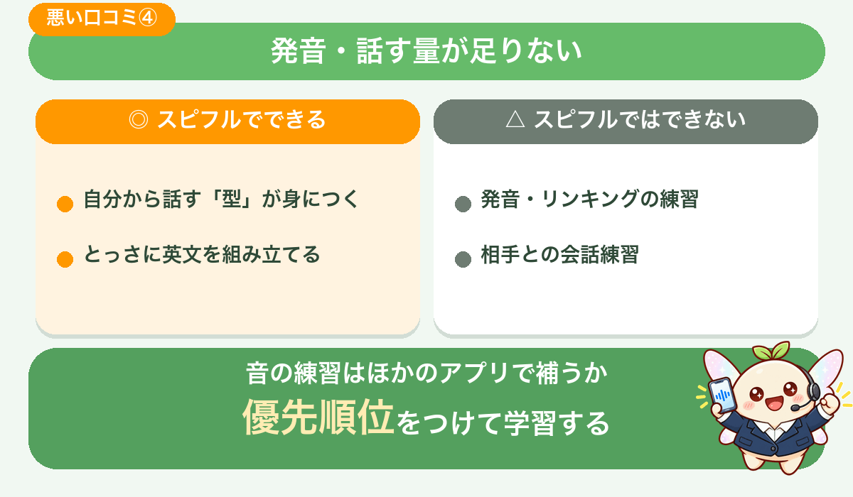 発音・話す量が足りない