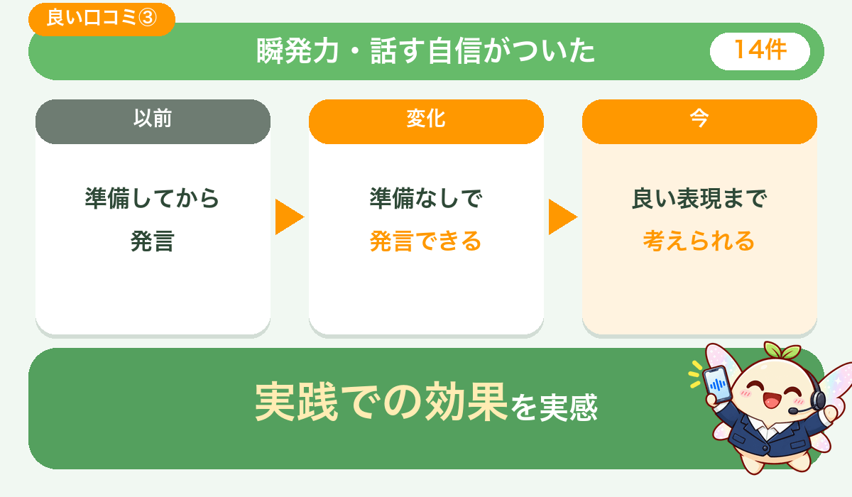 瞬発力・話す自信がついた