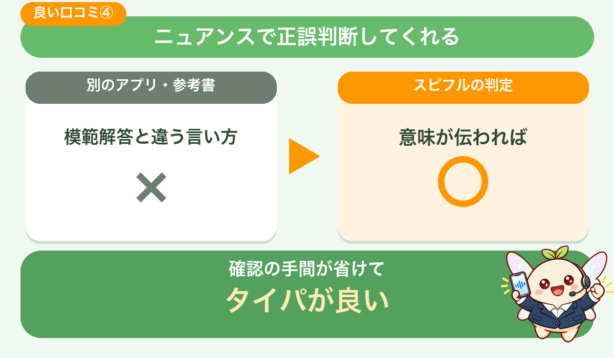 ニュアンスで正誤判断してくれる