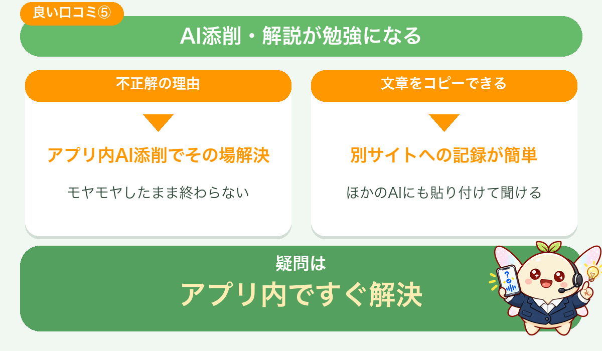 AI添削・解説が勉強になる