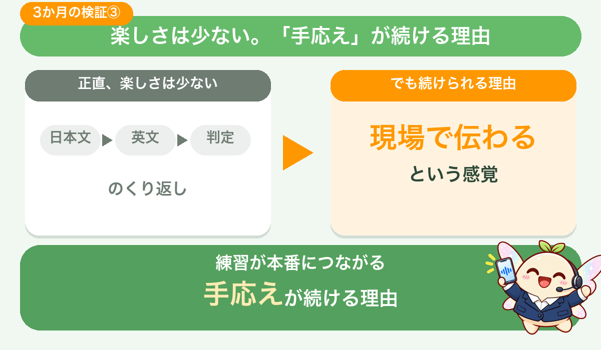 正直、楽しさは少ない。「手応え」が続ける理由